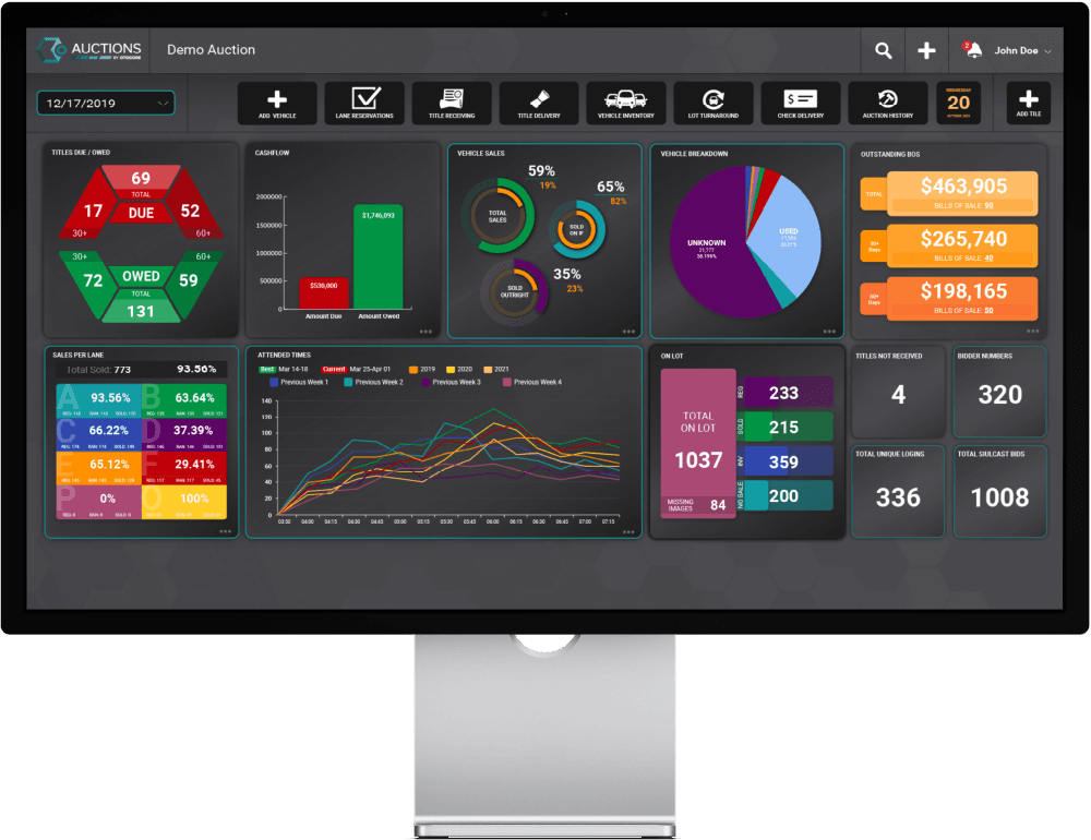 Otocore Auctions dashboard on desktop