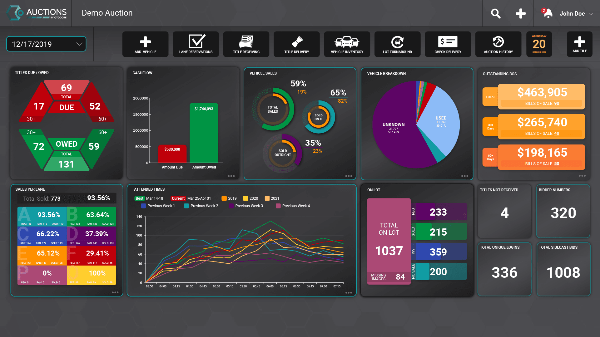 Otocore screenshot