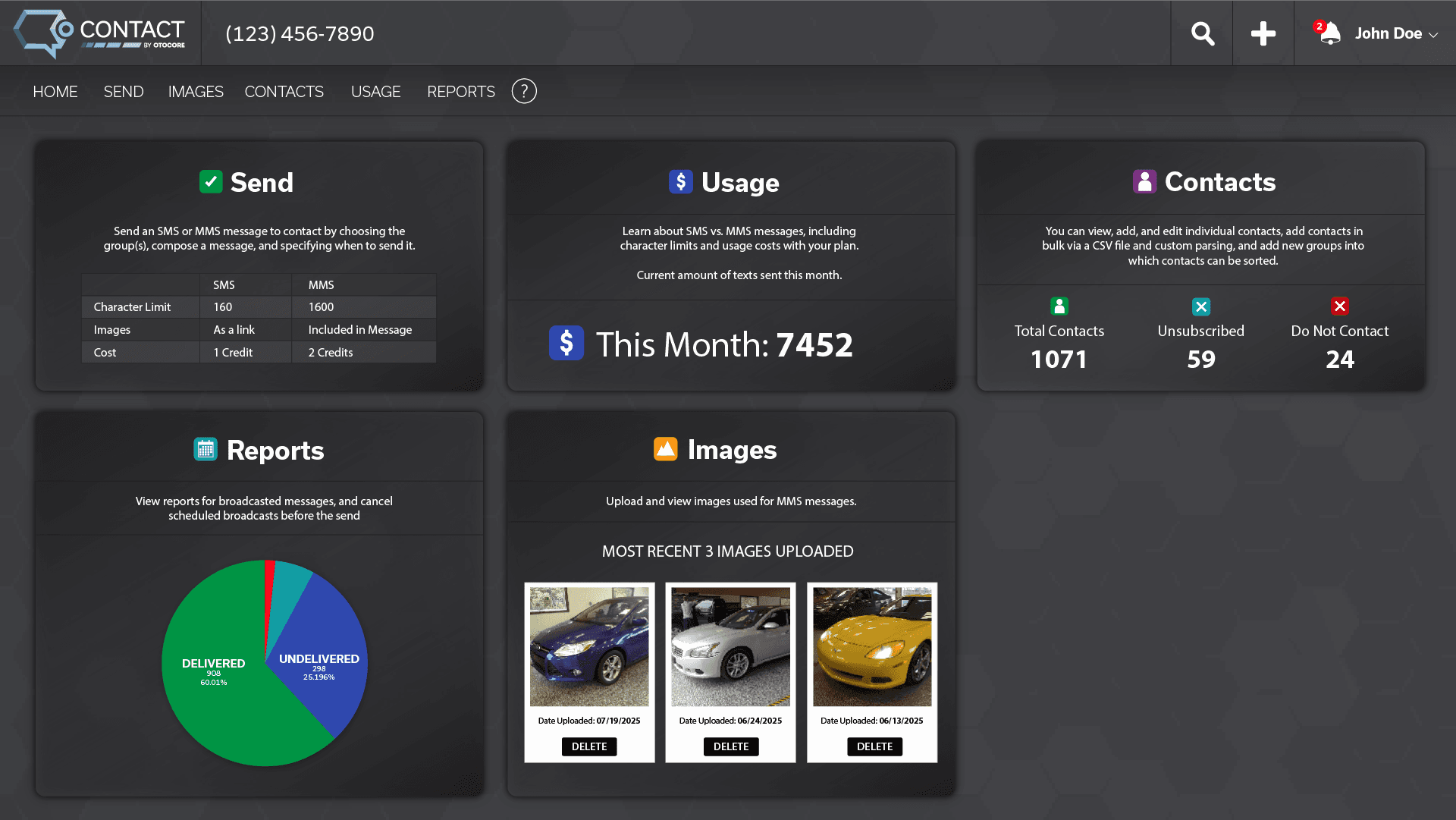 Auction dashboard